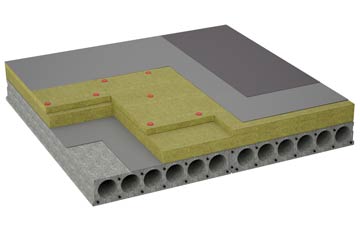 considerations of Bland Hill flat roofing insulation